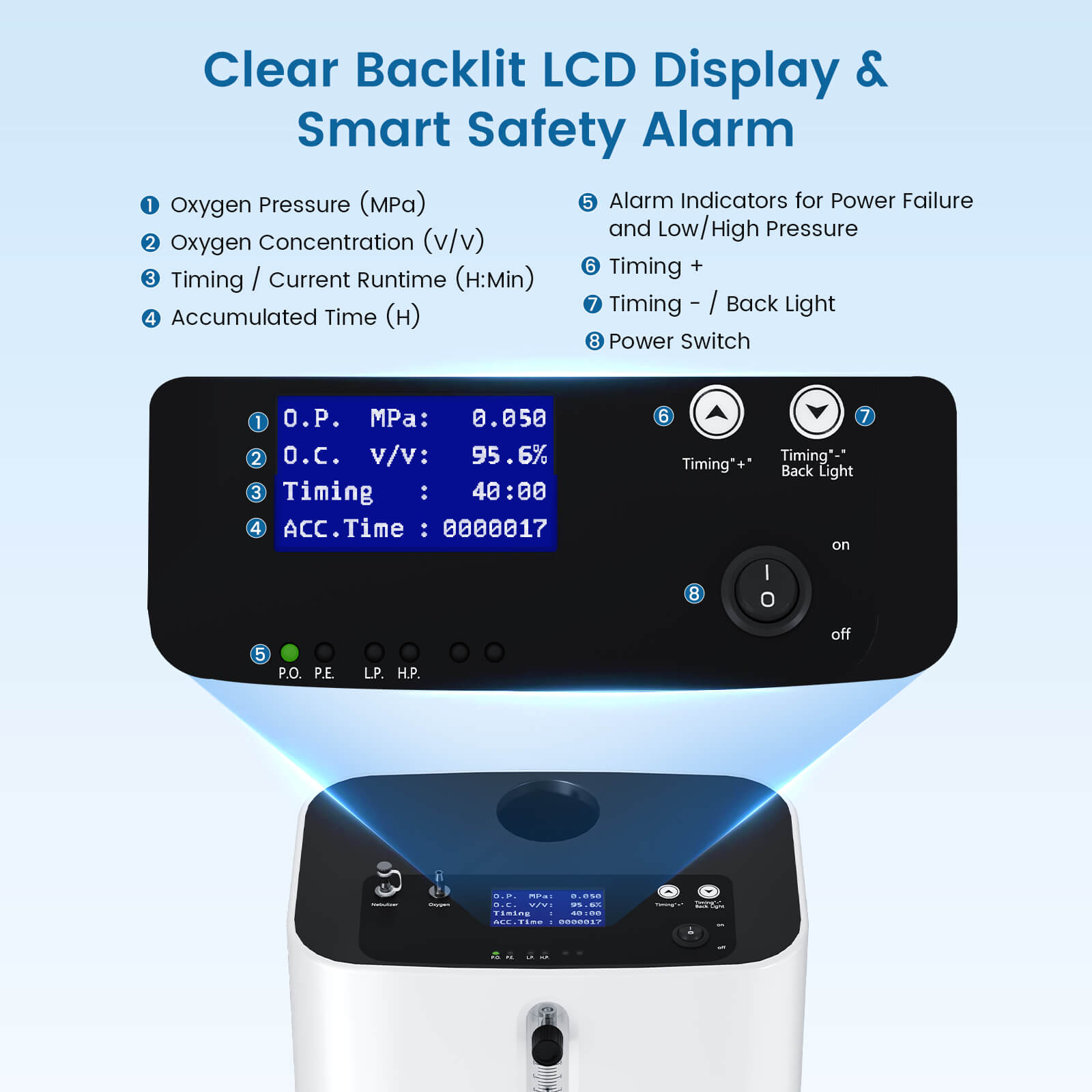 VARON  1-10L/Min Home Oxygen Concentrator VH-3 PRO