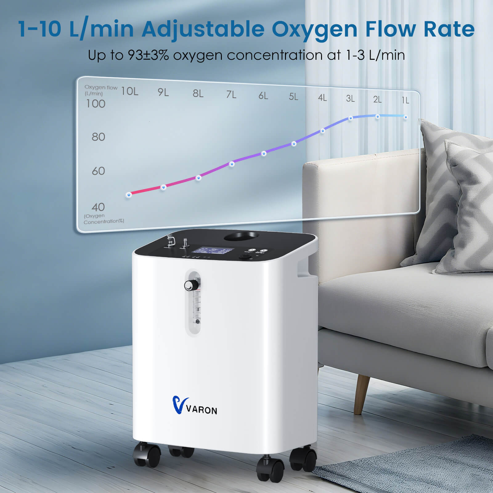 VARON  1-10L/Min Home Oxygen Concentrator VH-3 PRO