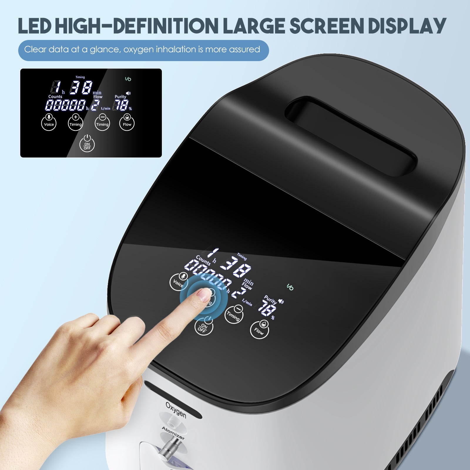 VARON VH-2 | Continuous Flow Home Oxygen Concentrator (1-7 settings)