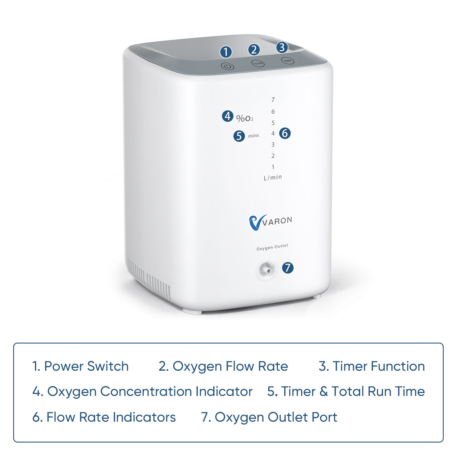 VARON VH-3 | Continuous Flow Home Oxygen Concentrator (1-7 settings)