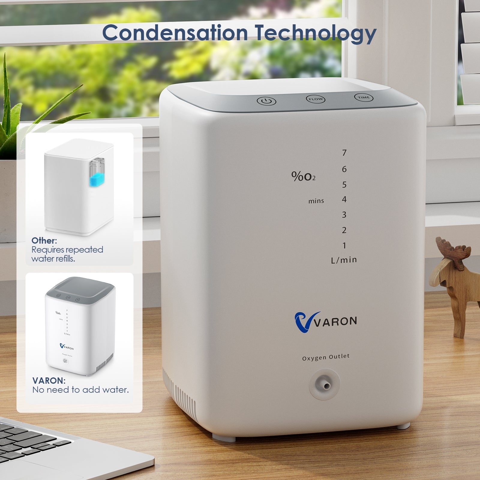 VARON VH-3 | Continuous Flow Home Oxygen Concentrator (1-7 settings)