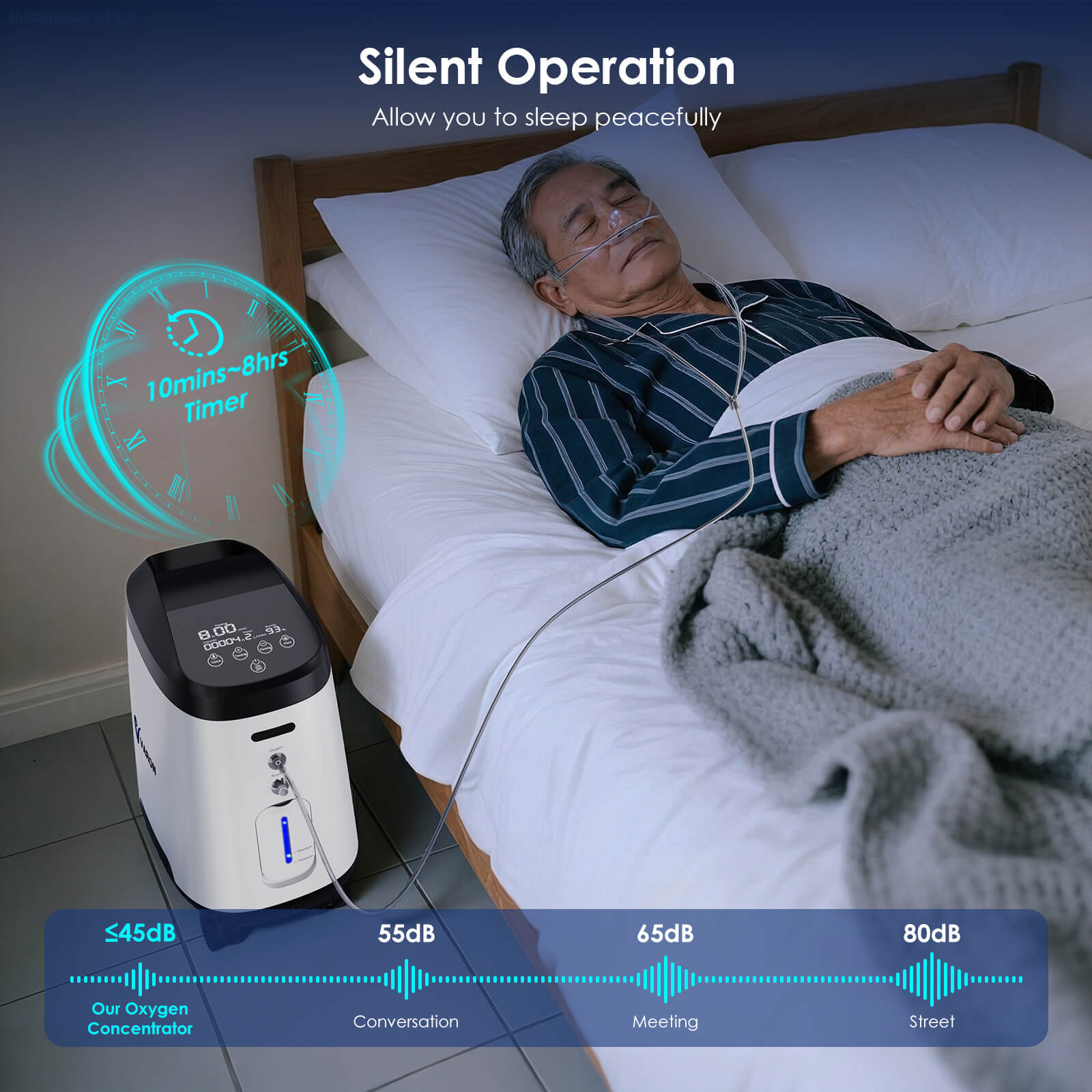 VARON VH-2 Pro | Continuous Flow Home Oxygen Concentrator (1-8 settings)