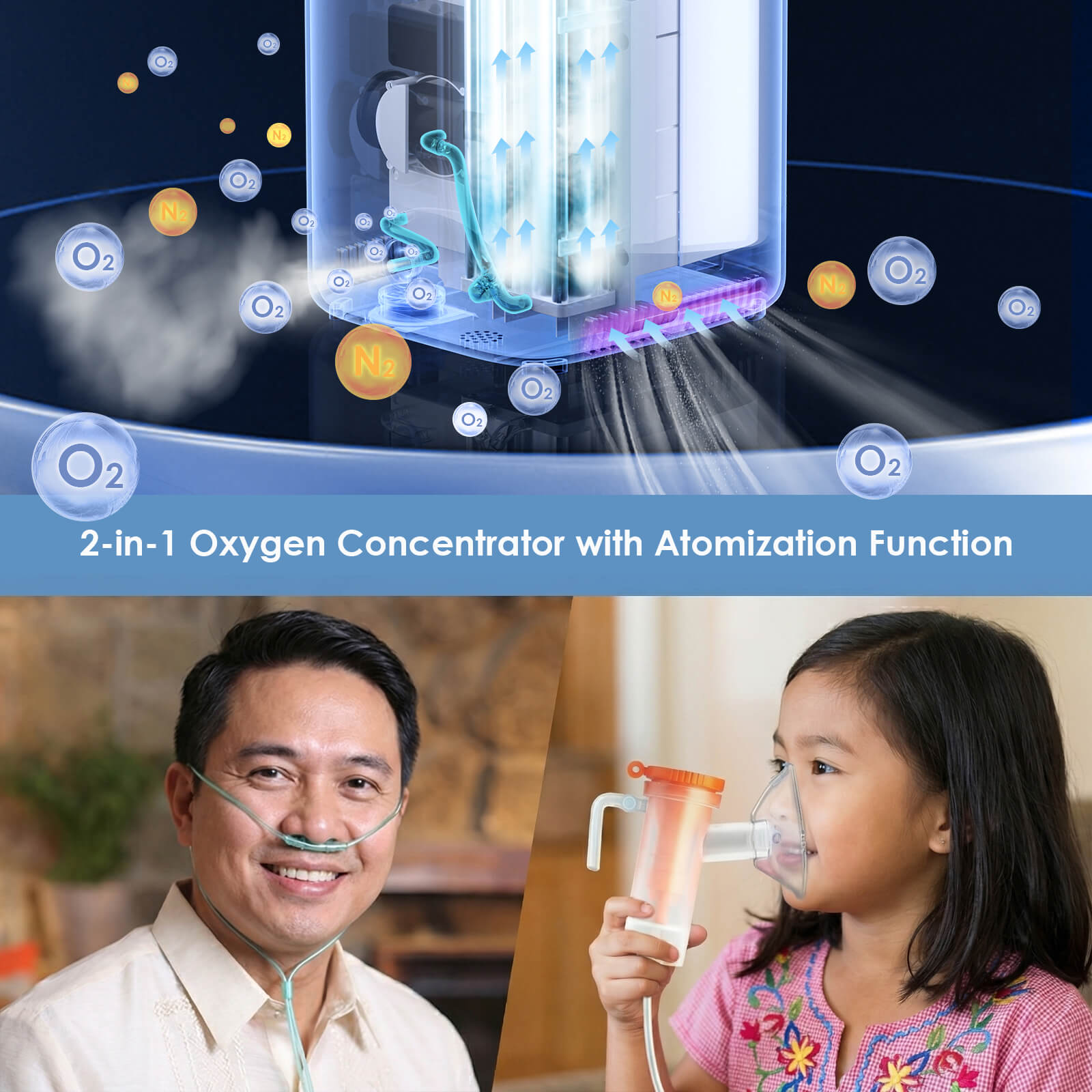 VARON VH-3 | Continuous Flow Home Oxygen Concentrator (1-7 settings)