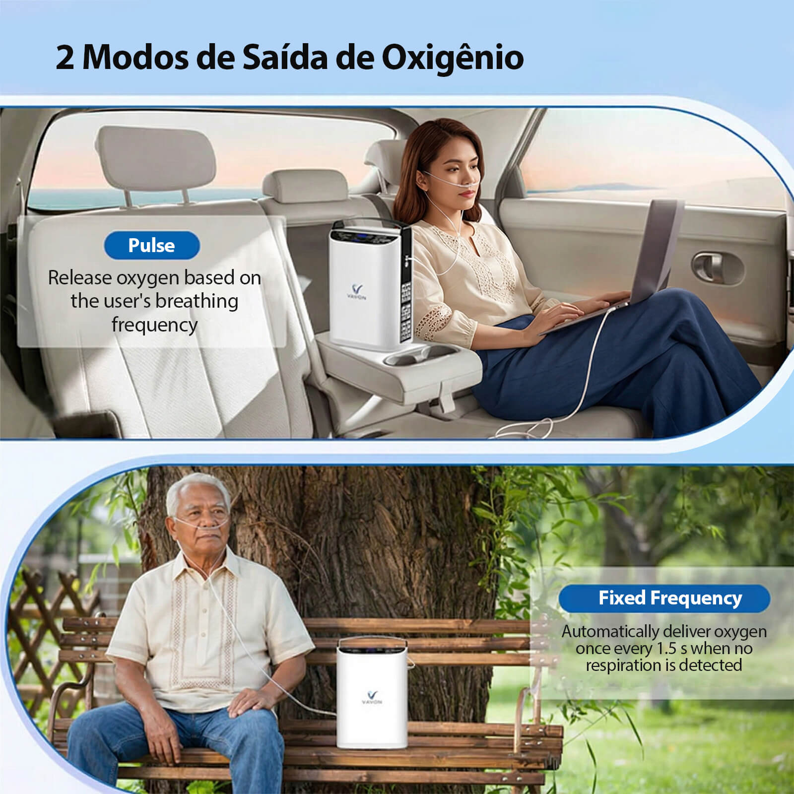 VARON VP-1 | Pulse Flow Portable Oxygen Concentrator (1-5 settings)