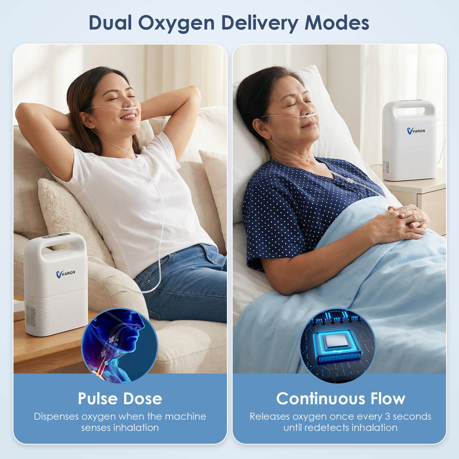 VARON VP-2 | Pulse Flow Portable Oxygen Concentrator (1-5 settings)
