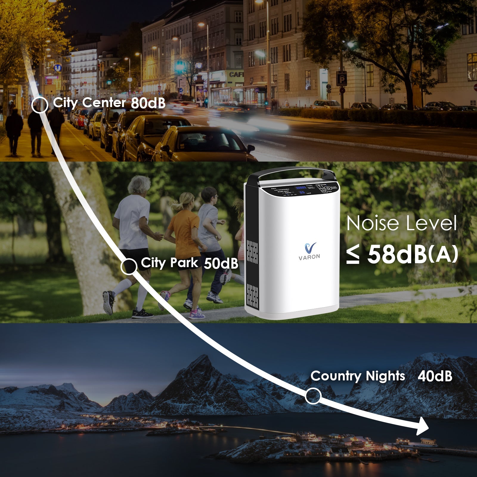 VARON VP-1 | Pulse Flow Portable Oxygen Concentrator (1-5 settings)