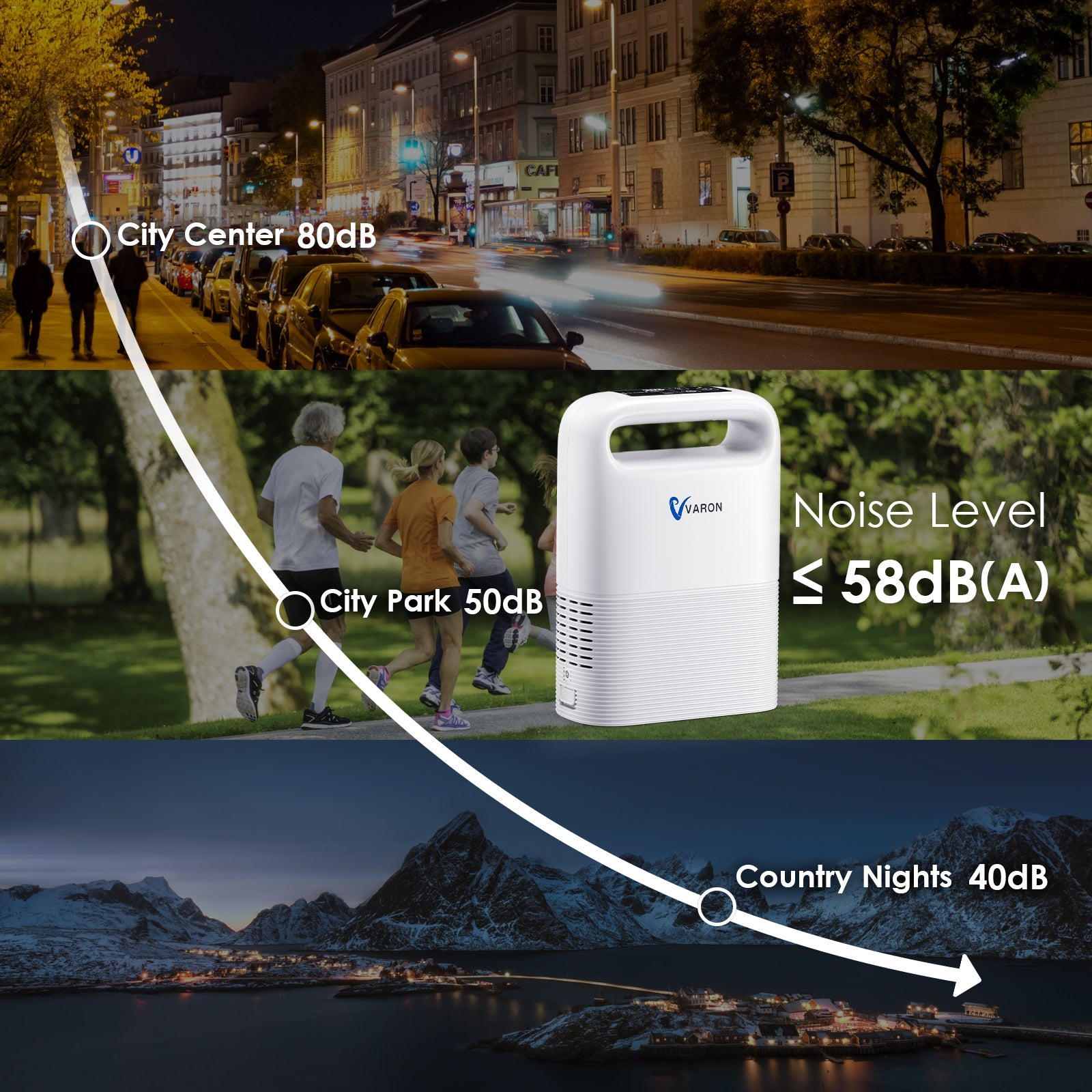 VP-2  Portable Oxygen Concentrator 5L Pulse Flow